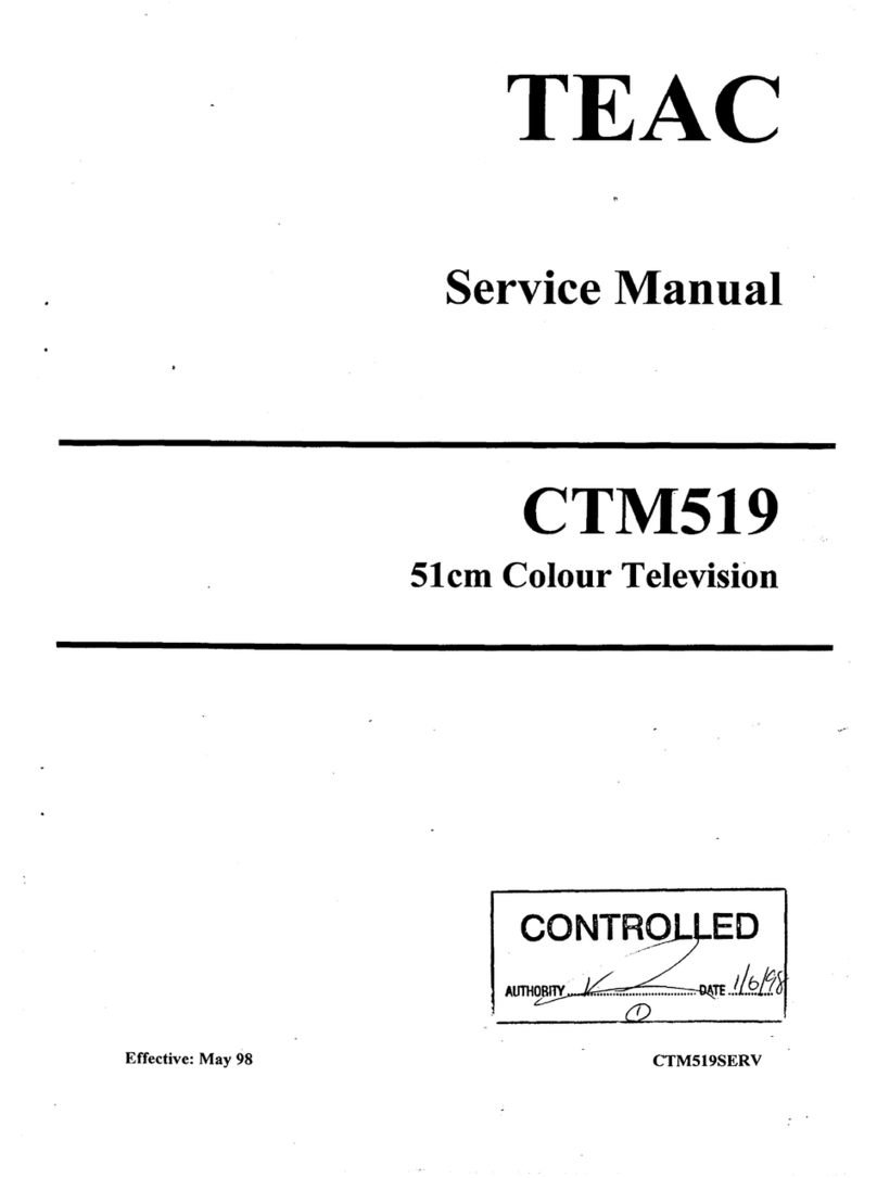 Teac CT-M519 User manual