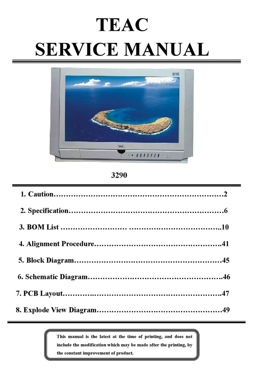 Teac 3290 User manual