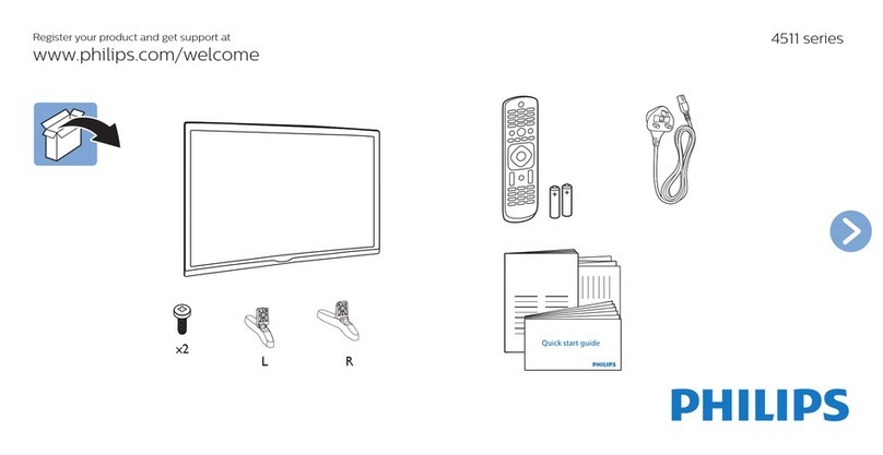 Philips 4511 series User manual