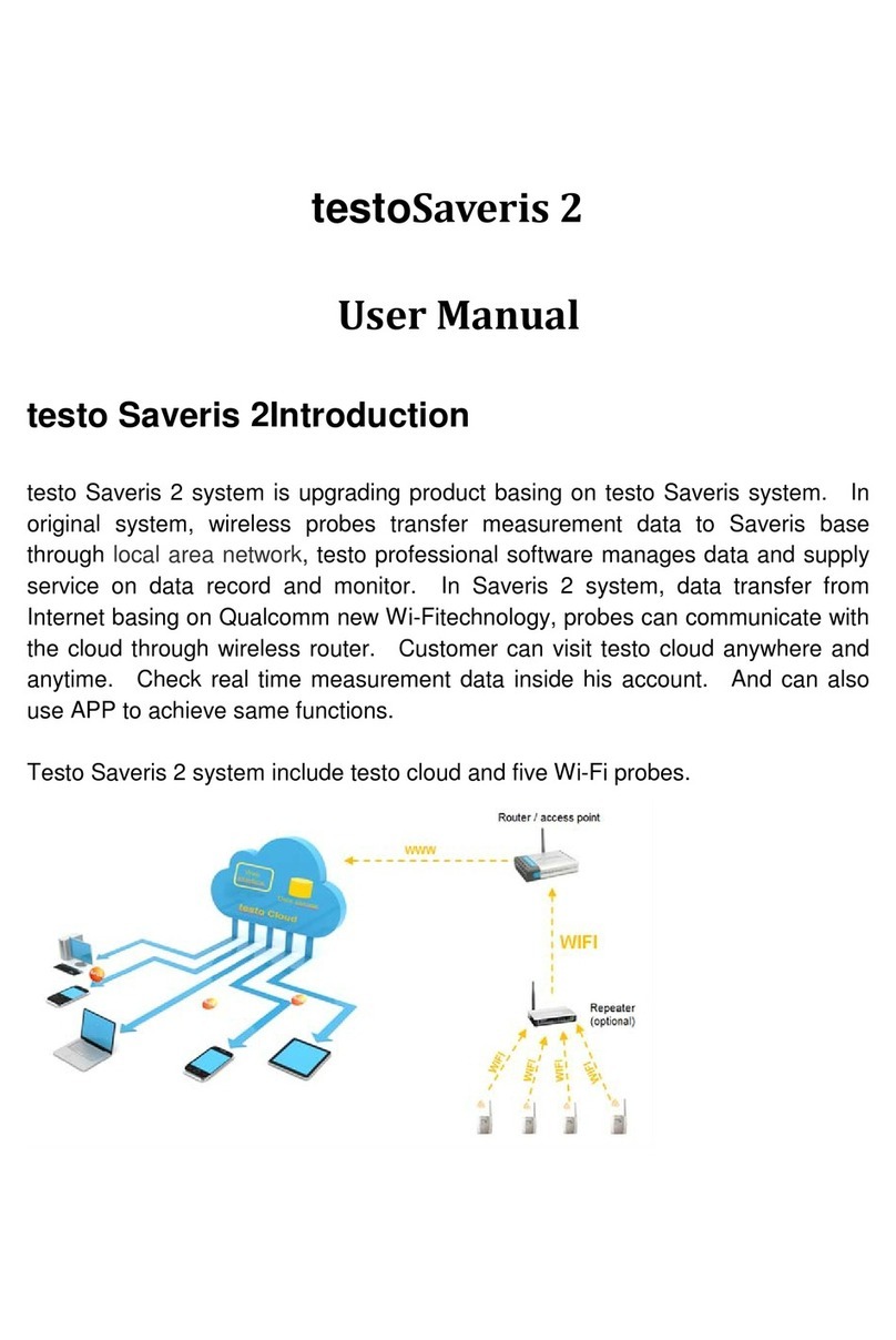 TESTO Saveris T1 User manual