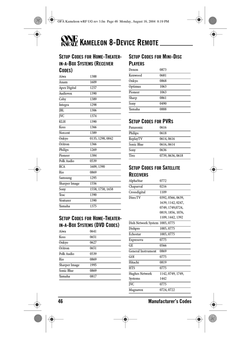 One Forall Kameleon User manual