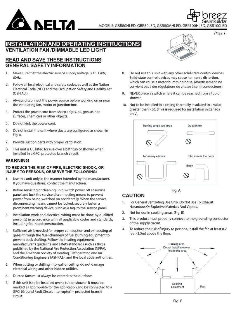 Delta GBR80MHLED User manual