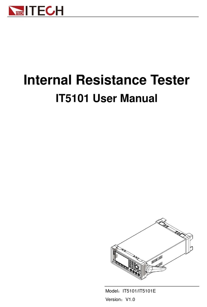 I-Tech IT5101 User manual