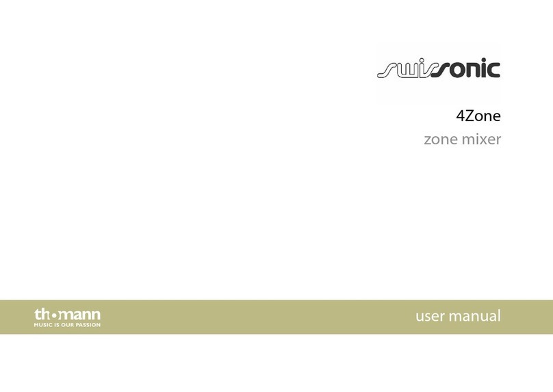 thomann SwisSonic 4Zone User manual