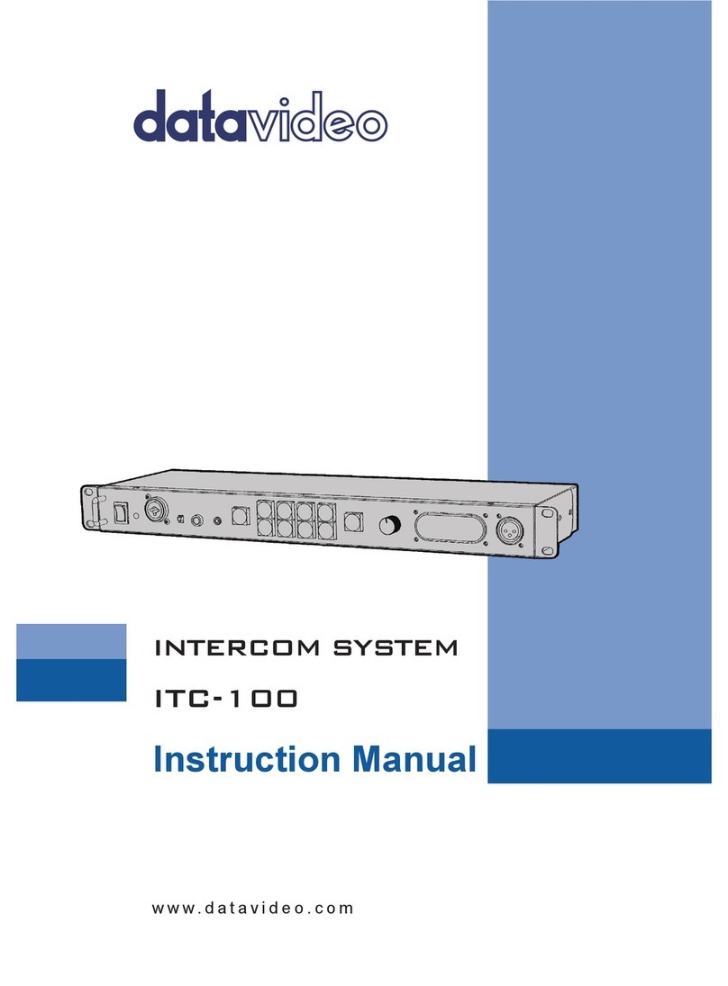 Data Video ITC-100 KF1000 instruction manual