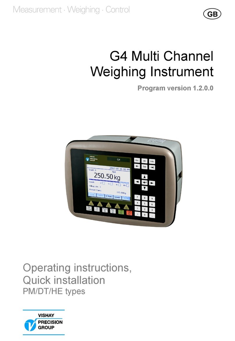 Vishay G4 operating instructions