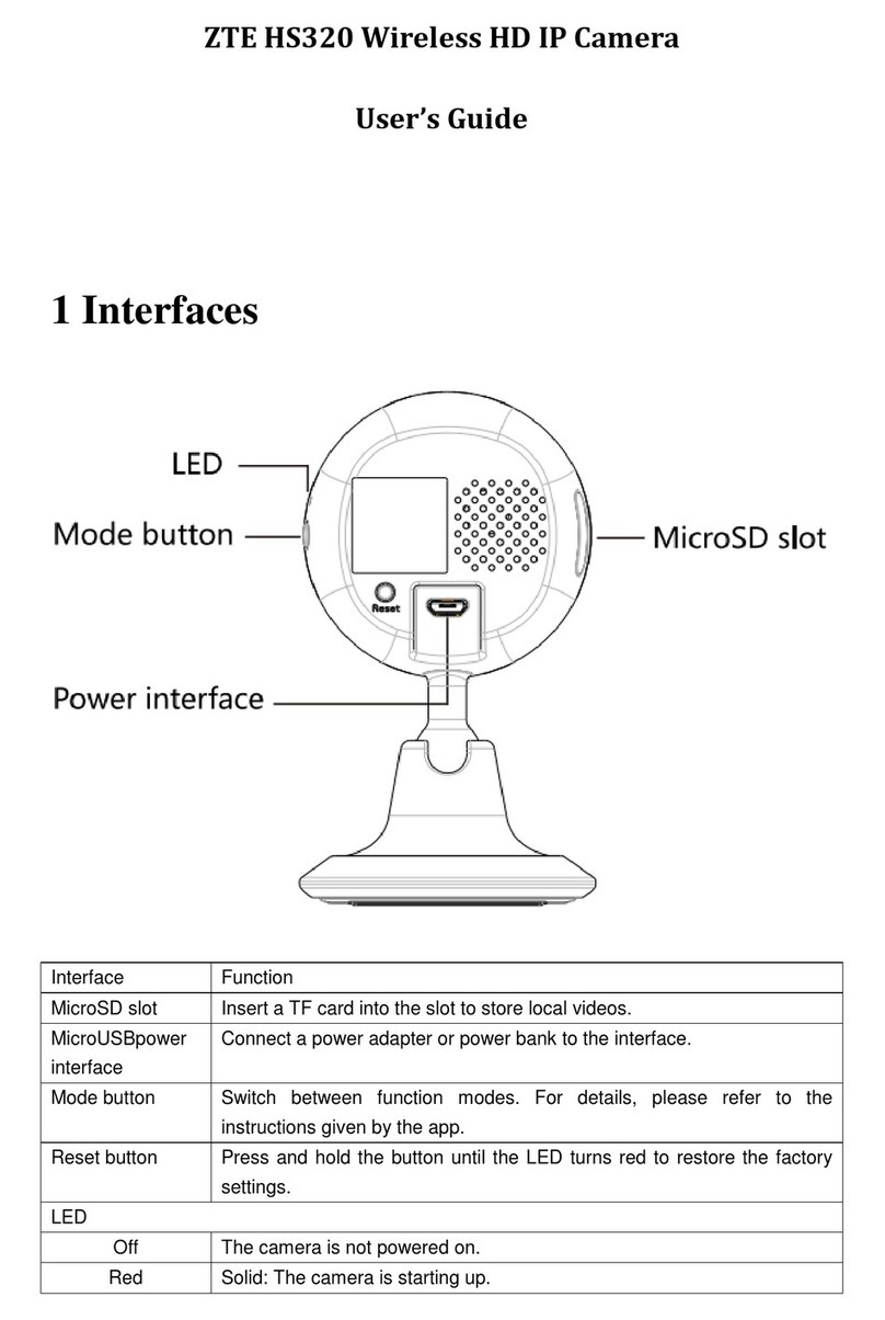 Zte HS320 User manual