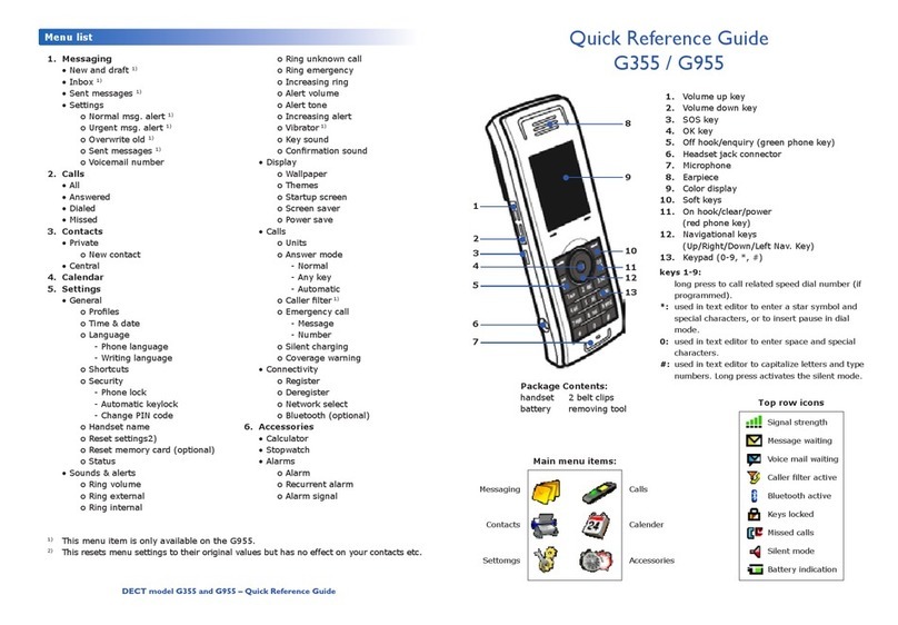 Dect G955 Quick reference guide