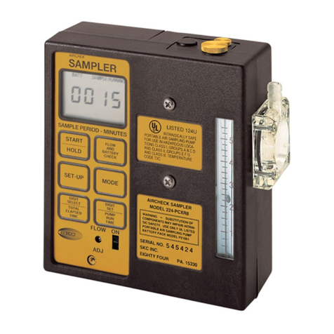 SKC 224-PCXR8 User manual
