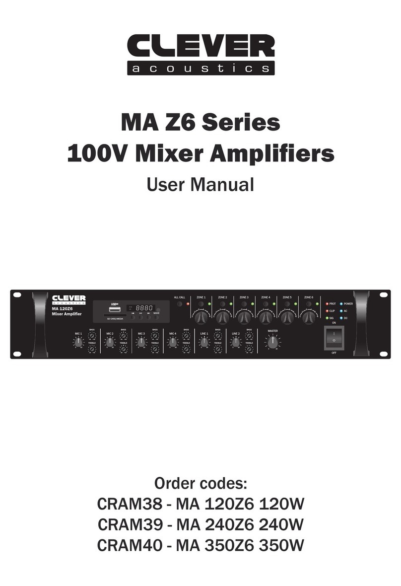 Clever Acoustics CRAM39 user manual