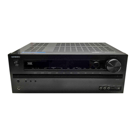 Onkyo HT-R990 User manual