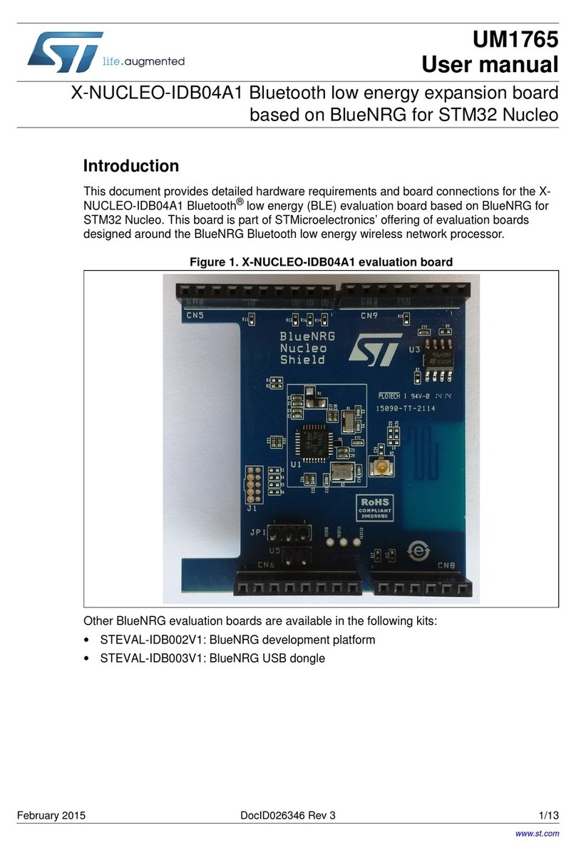 ST X-NUCLEO-IDB04A1 User manual