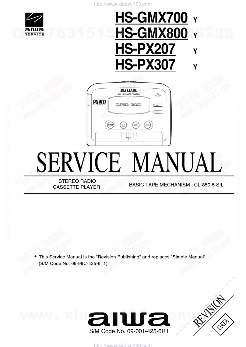 Aiwa HS-GMX700 User manual