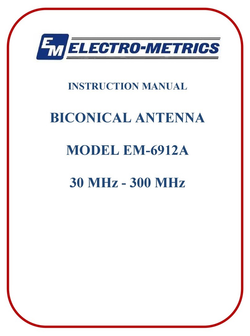 Electro-Metrics EM-6912A instruction manual