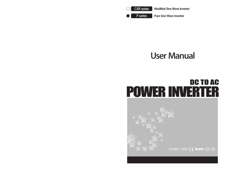 Photonic Universe P series user manual