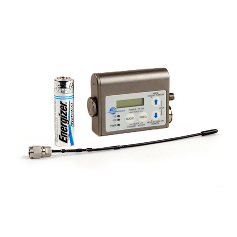 Lectrosonics SM User manual