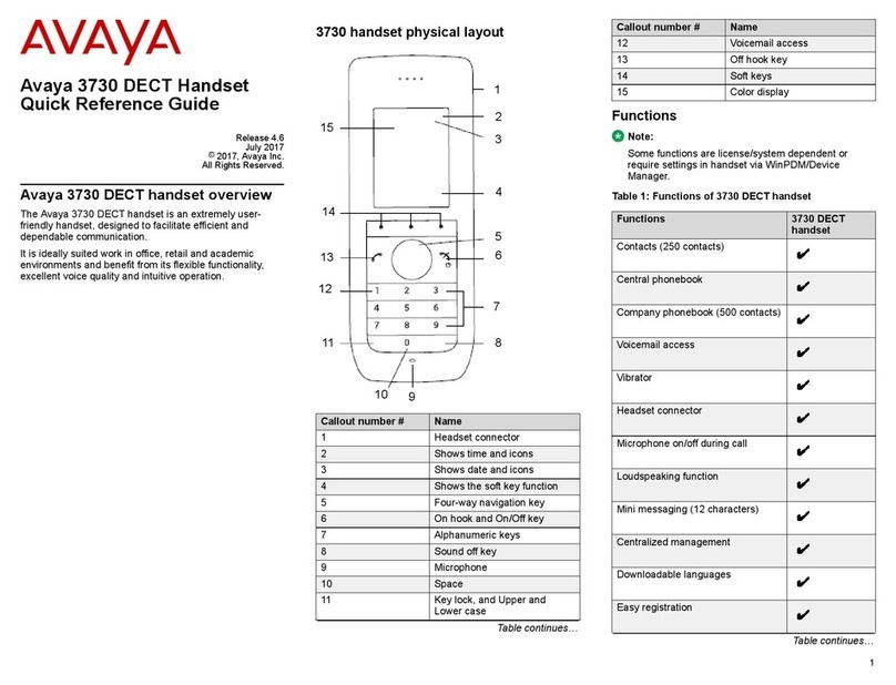 Avaya 3730 User manual