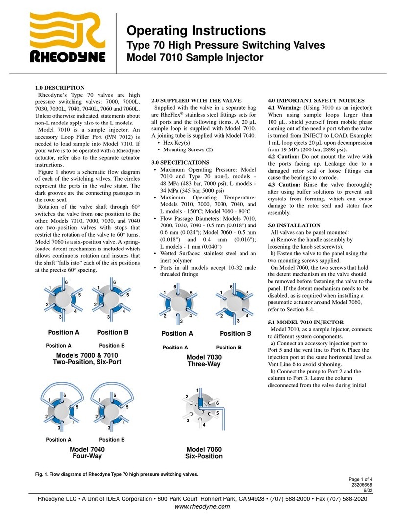 Rheodyne Model 7010 User manual