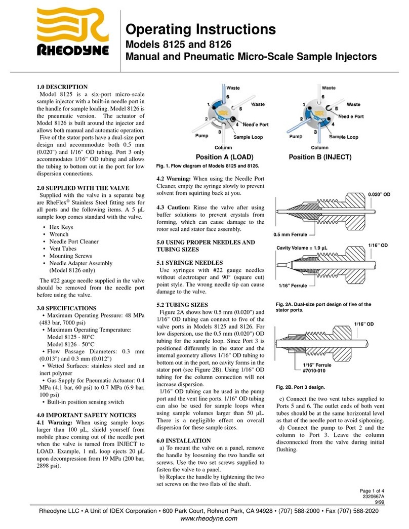 Rheodyne 8125 operating instructions