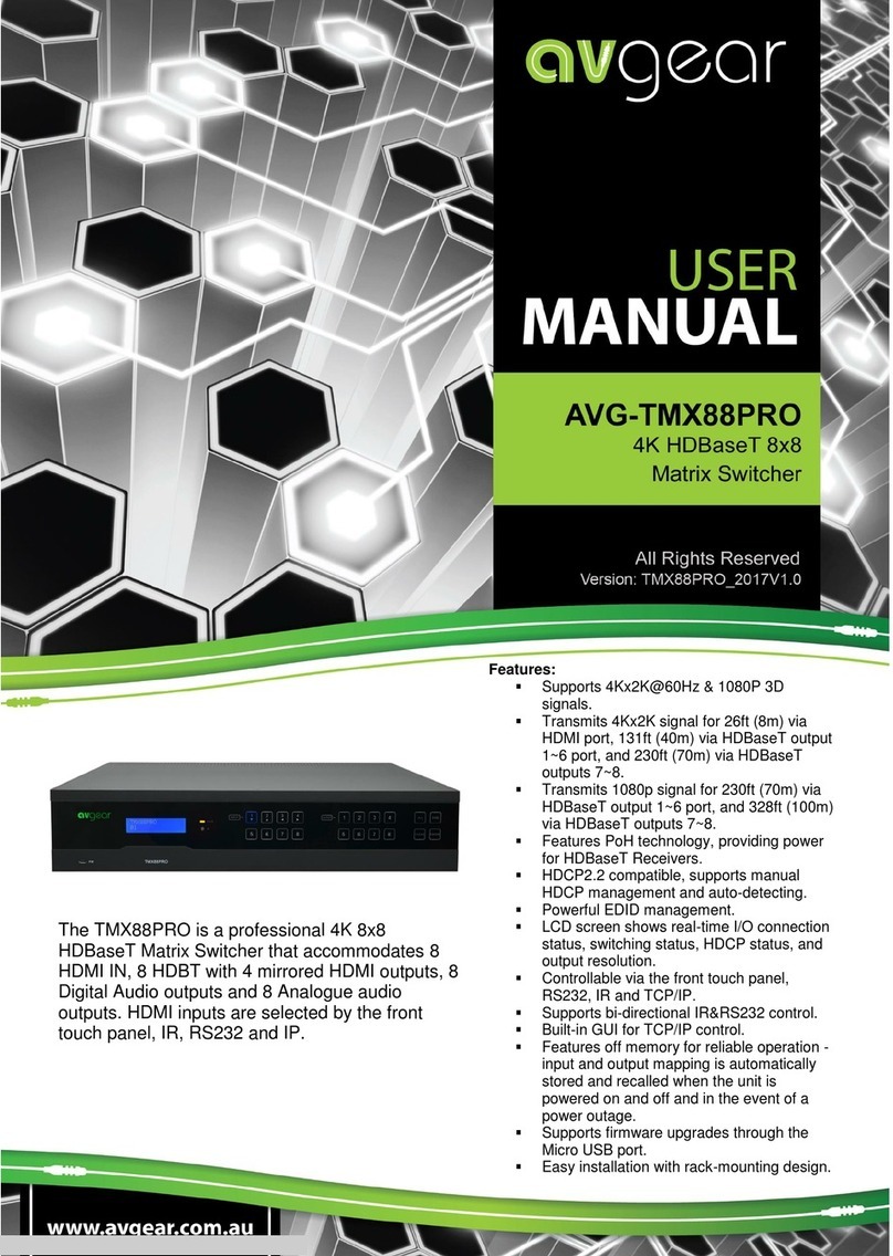 AVG AVG-TMX88PRO manual