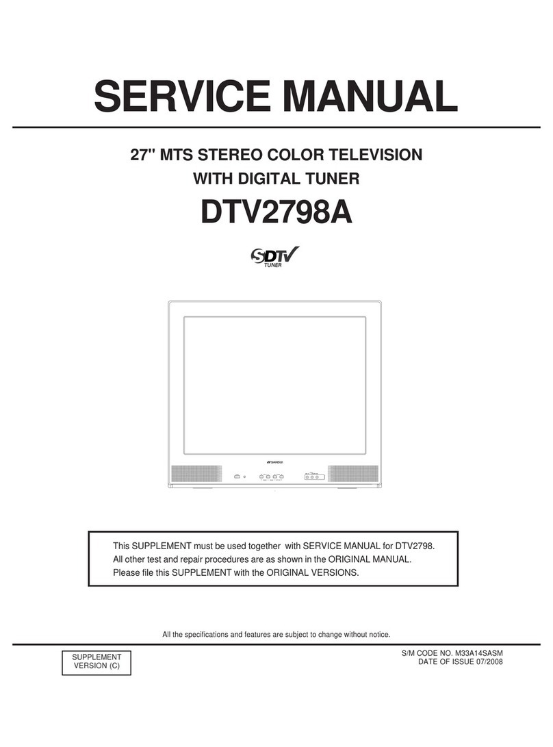 Sansui DTV2798A User manual Sansui DTV2798A User manual