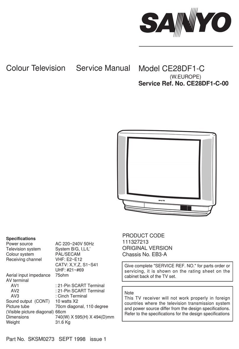 Sanyo CE28DF1-C User manual Sanyo CE28DF1-C User manual