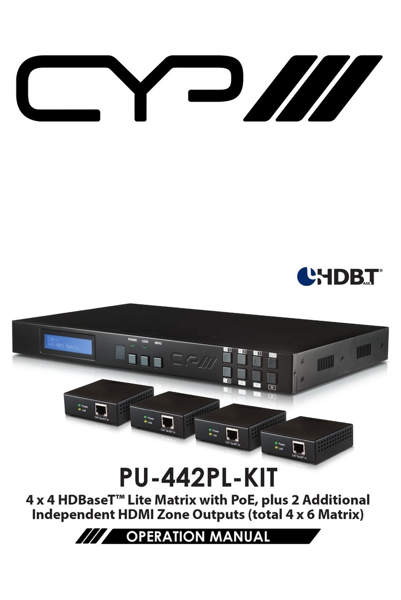CYP PU-442PL-KIT User manual