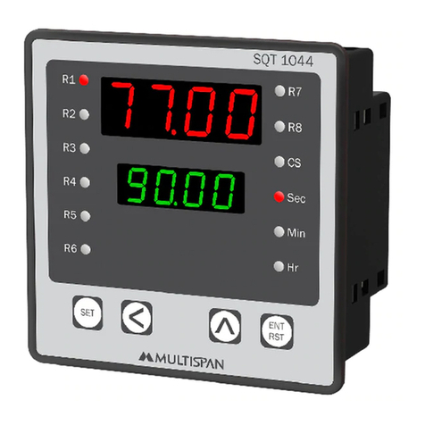 MULTISPAN SQT 1044 User manual