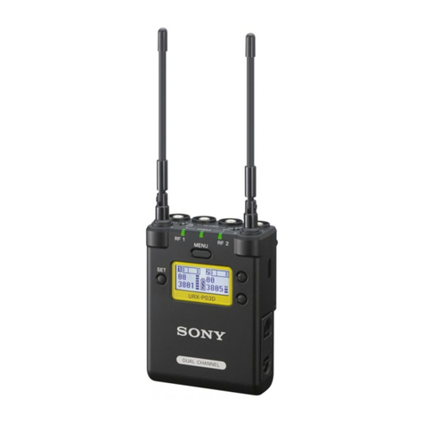 Sony URX-P03D User manual