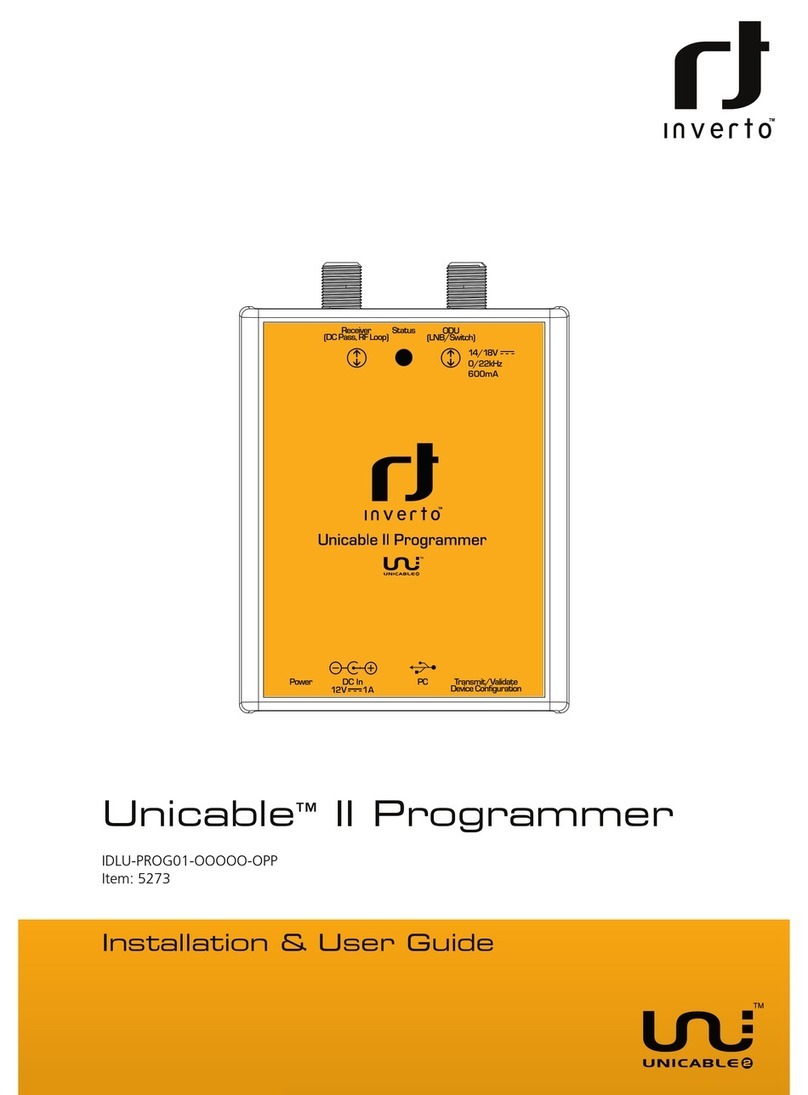 Inverto Unicable II Installation & user guide
