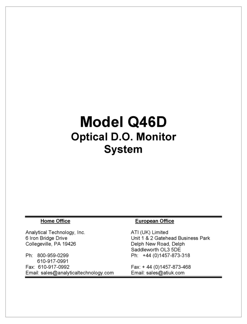 Analytical Technology Q46D User manual