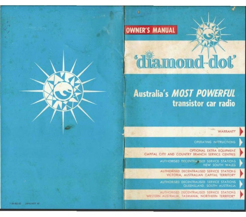 Astor diamond-dot owner's manual