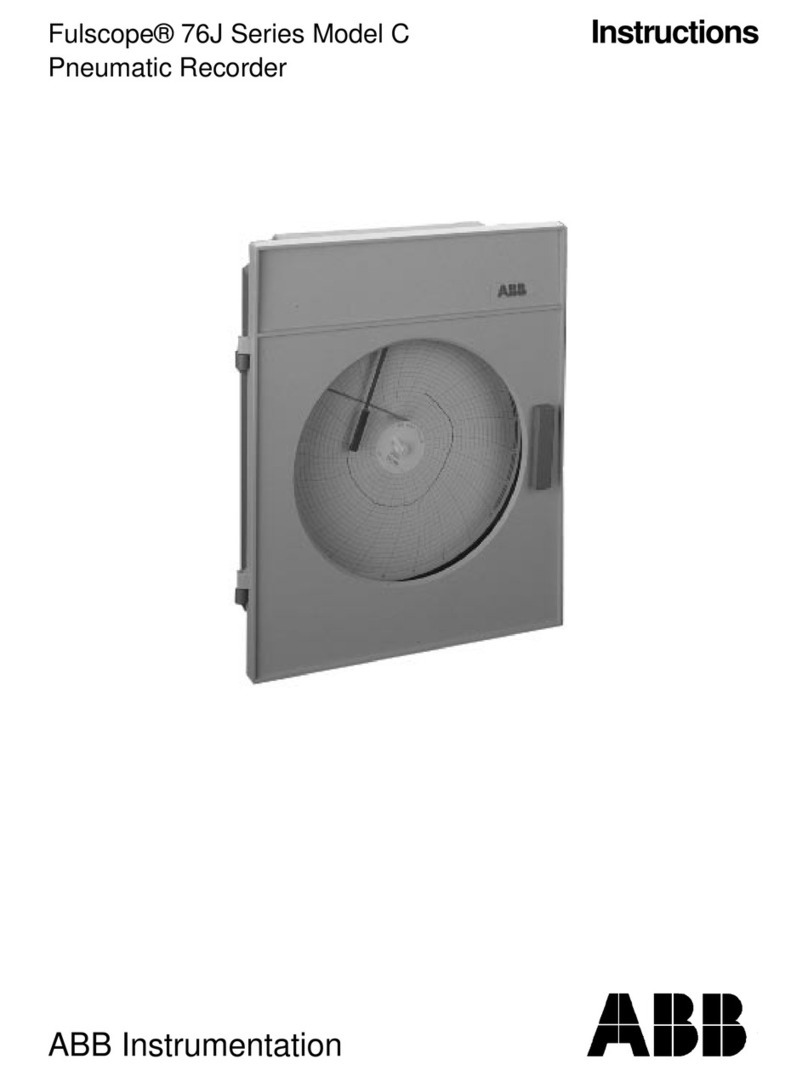 ABB Fulscope 76J Series Model C instructions