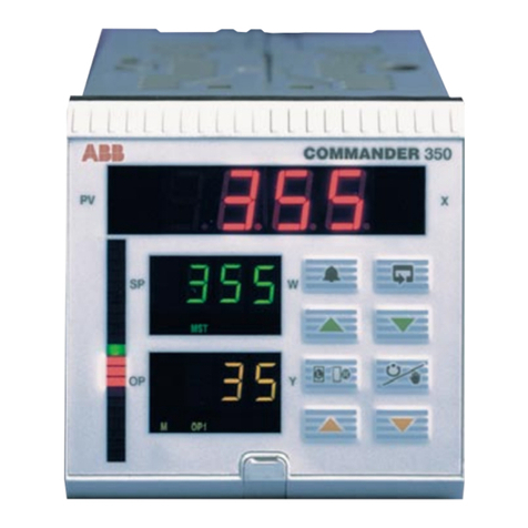 ABB COMMANDER 351 User manual