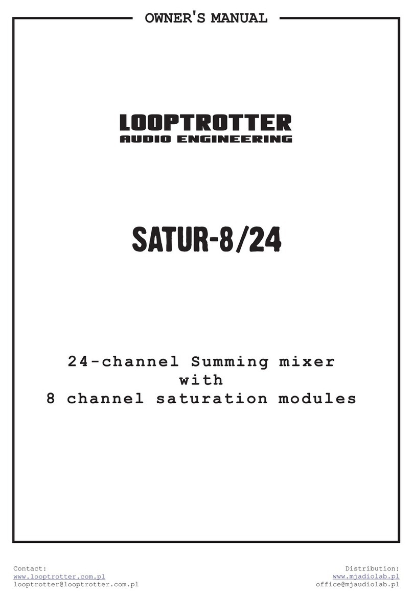 LOOPTROTTER SATUR-8/24 owner's manual