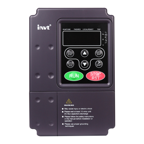 INVT CHF100A-1R5G-S2 User manual