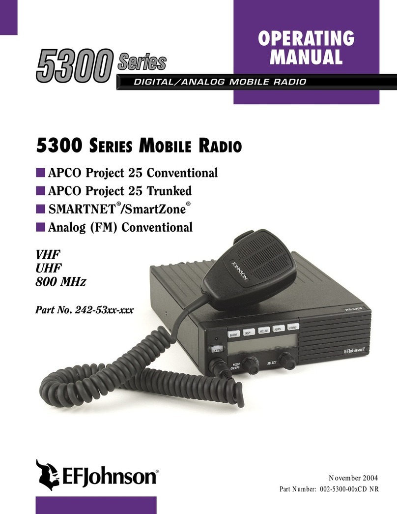 E.F. Johnson 5300 SERIES operating manual