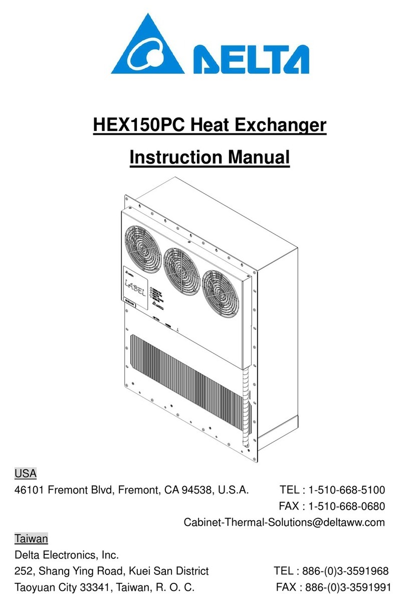 Delta HEX150PC instruction manual