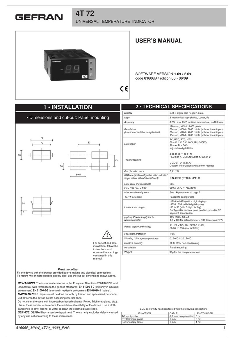 gefran 4T72 User manual