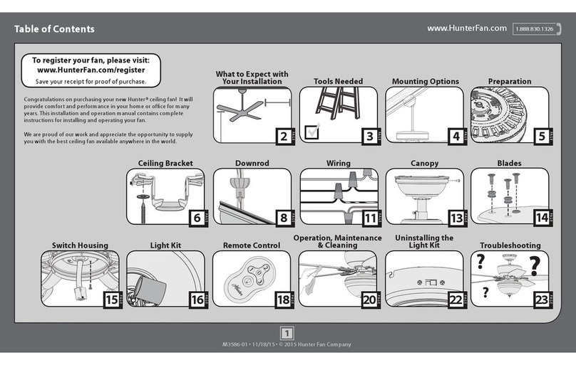 Hunter M3586-01 User manual
