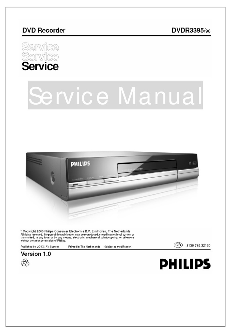 Philips DD-A110GX Service manual