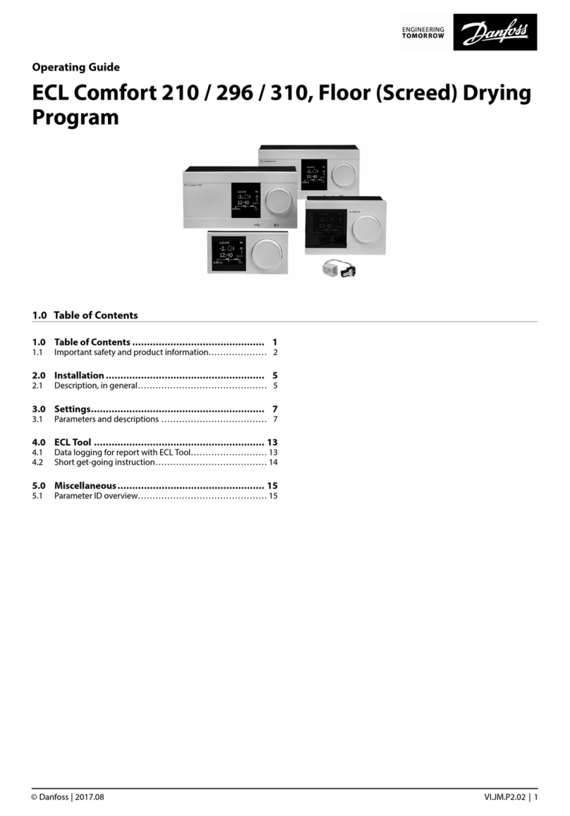 Danfoss ECL Comfort 210 User manual