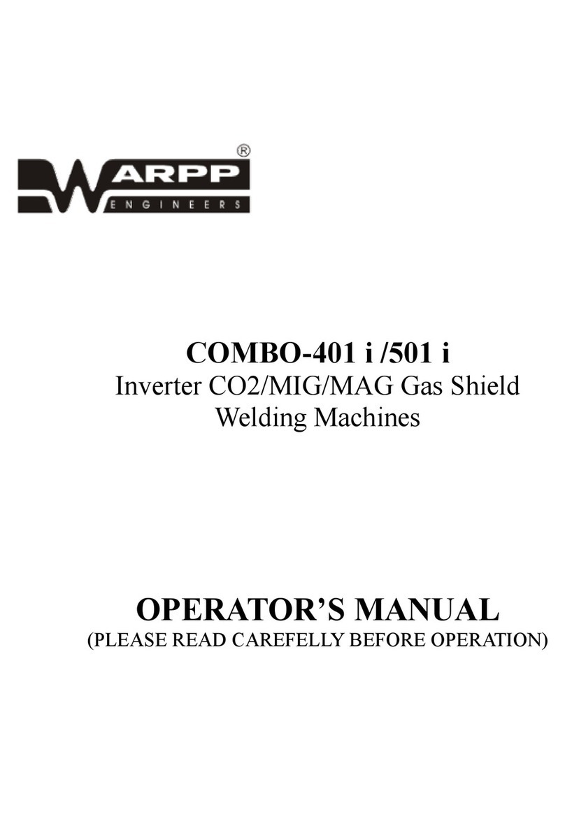 WARPP COMBO-401 i User manual