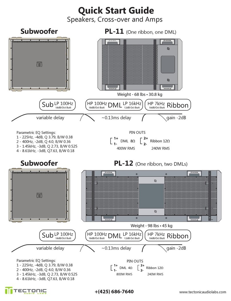 Tectonic PL-11 quick start guide
