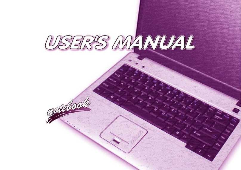 Intel Model A User manual Intel Model A User manual