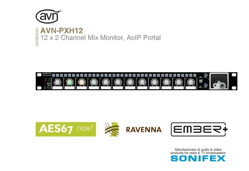 Sonifex AVN-PXH12 Handbook