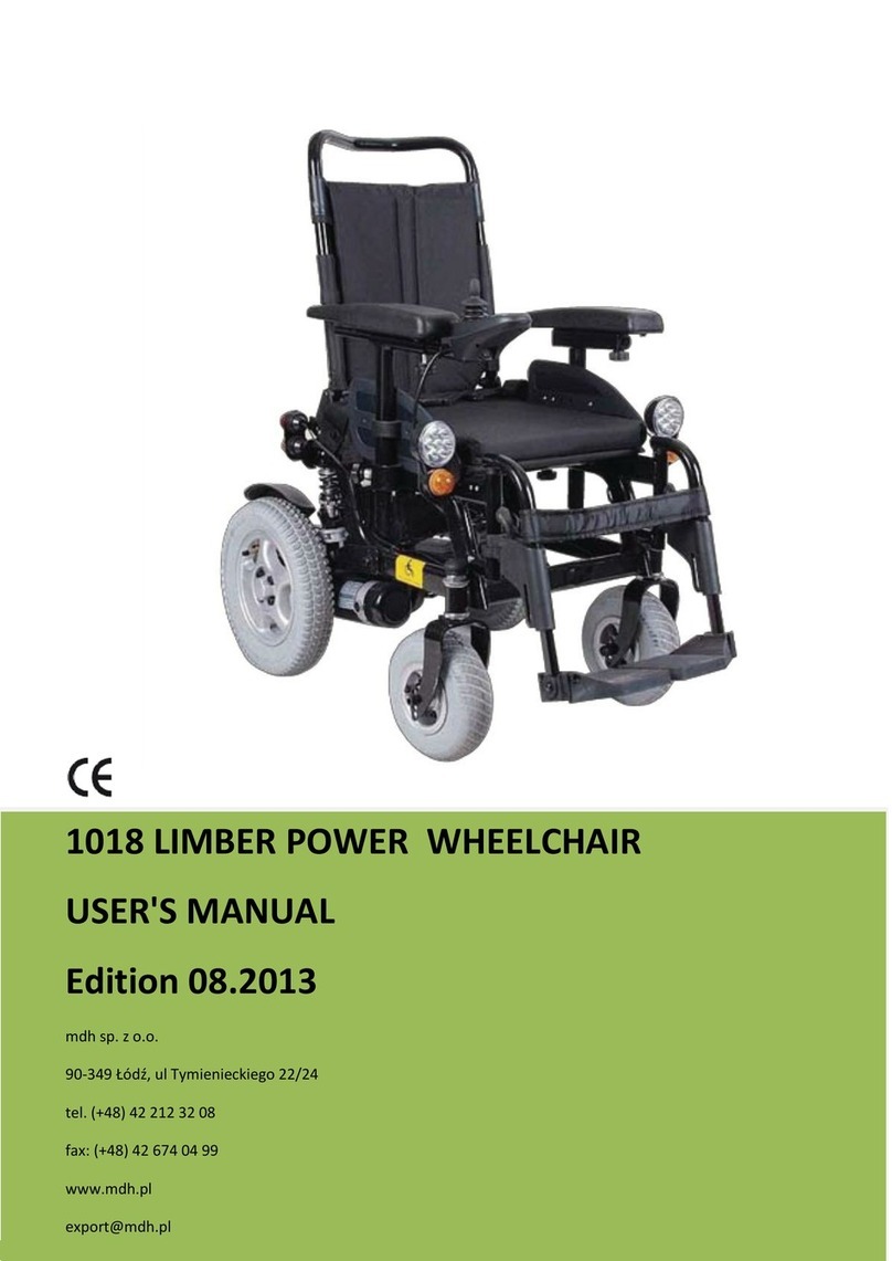 MDH 1018 LIMBER User manual MDH 1018 LIMBER User manual