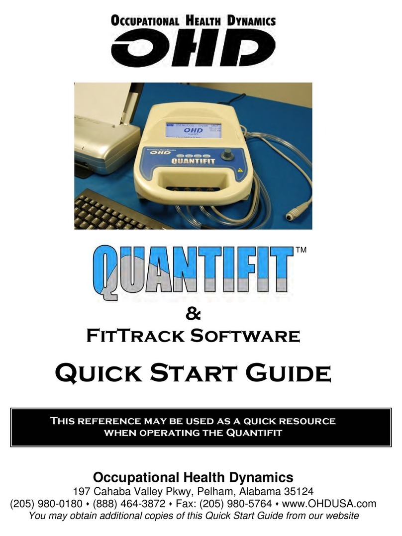 Occupational Health Dynamics QUANTIFIT quick start guide