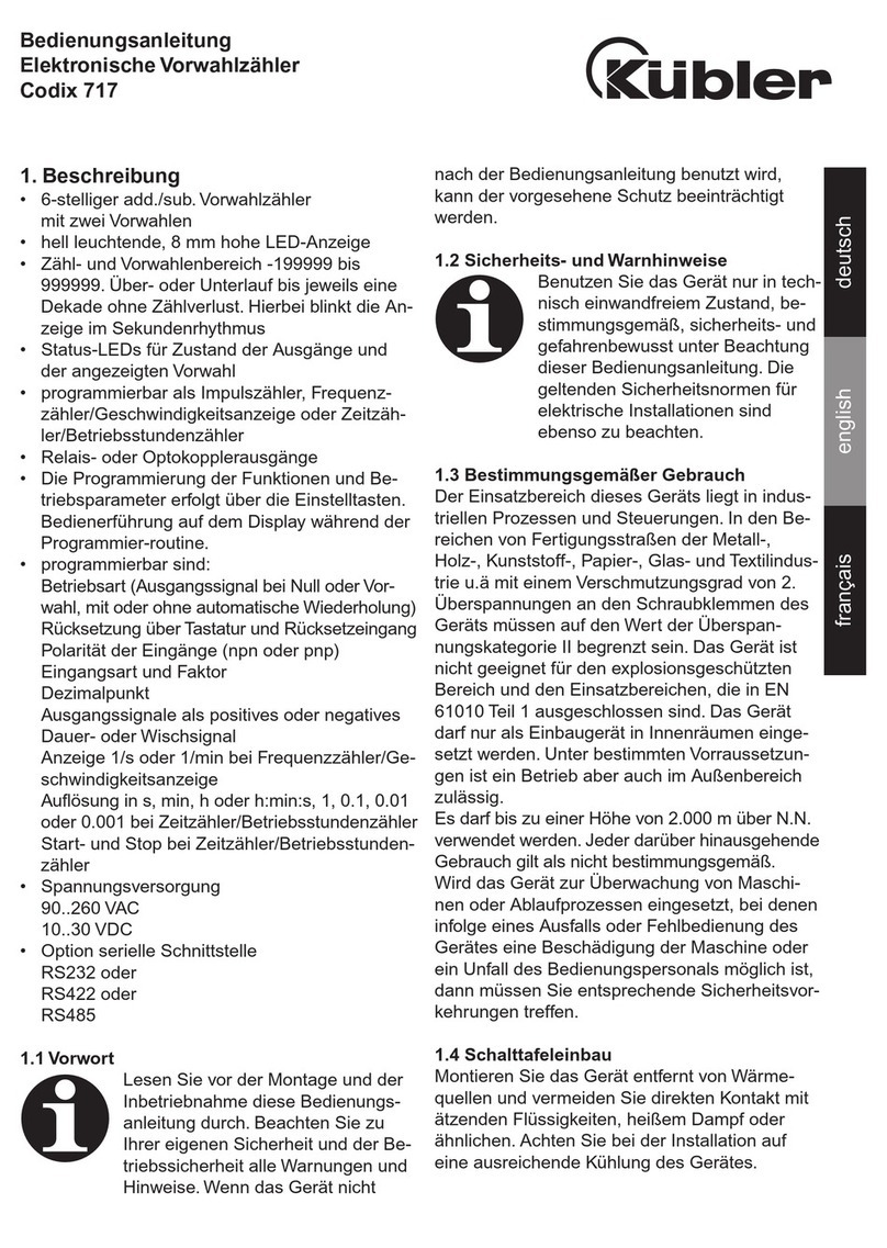 Kubler Codix 717 User manual