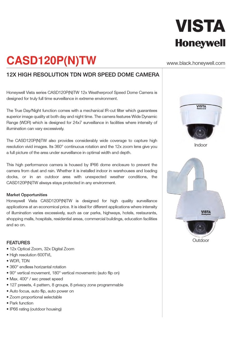 Honeywell CASD120PTW User manual